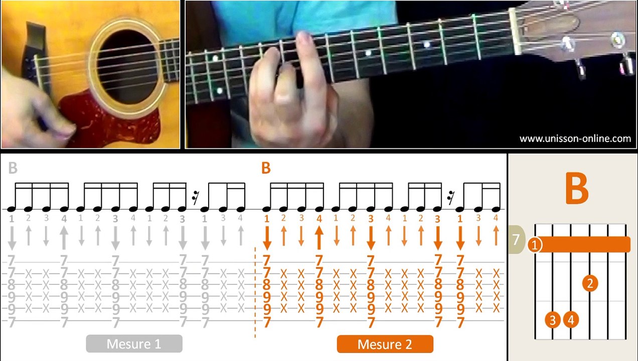 Jouer Faith (George Michael) - Cours guitare. Tuto + Tab