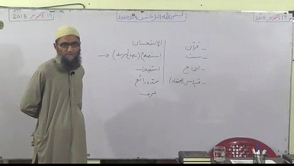Day58-19-10-2015-Class1.1-Usool-ul-Fiq