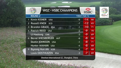 Golf - WGC-HSBC Champions : Kisner prend les commandes