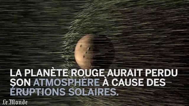 Comment Mars s'est transformé en un vaste désert