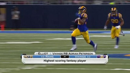 Harrison: Peterson isn't over the hill, yet