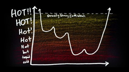 Μια σύντομη ιστορία των πάντων Neil DeGrasse Tyson