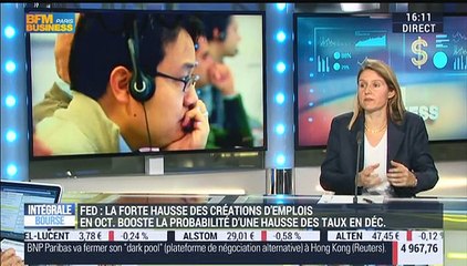 L'actu macro-éco: La vigueur de l'emploi aux États-Unis booste la probabilité d'une hausse des taux – 06/11