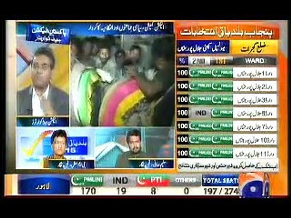 Special Transmission, Baldiyati election, Tajzia, 1 November, 2015_clip2