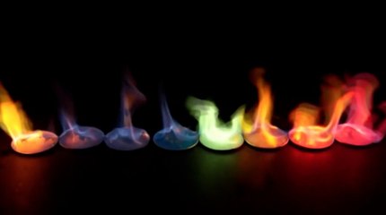 The chemistry experiment that set ablaze W.T. Woodson High School