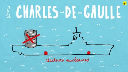 Expliquez-nous... le Charles-de-Gaulle