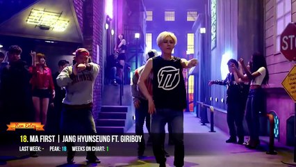 K VILLES TOP 20 K POP SONGS (MAY 2015: WEEK 4)