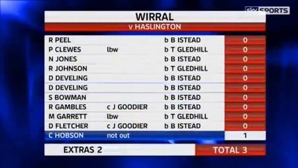 All Out For 3 Runs ,Yes  Only 3 Runs -  Lowest Total in Cricket History