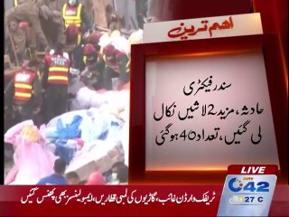Sunder Industrial Estate incident 2 bodies have been recovered from death toll rises to 40