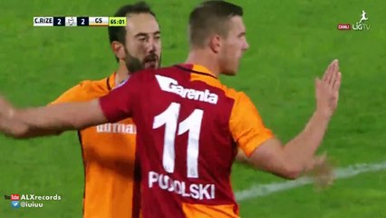 Lukas Podolski Amazing Goal Rizespor	2 - 2	Galatasaray 2015