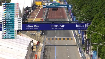 Chaos In Malaysia: Putrajaya 2015 Race Highlights