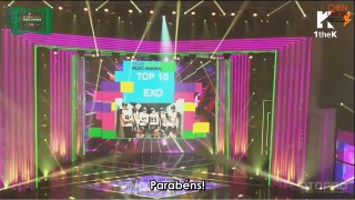 [PT-BR] 151107 - Discurso do EXO ao receber o prêmio #2015MelOnMusicAwards