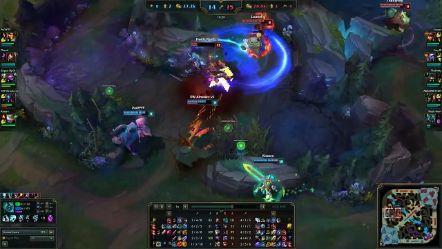 SKT T1 Faker - Arcade Riven vs Gangplank - EUW LOL SoloQ Highlights