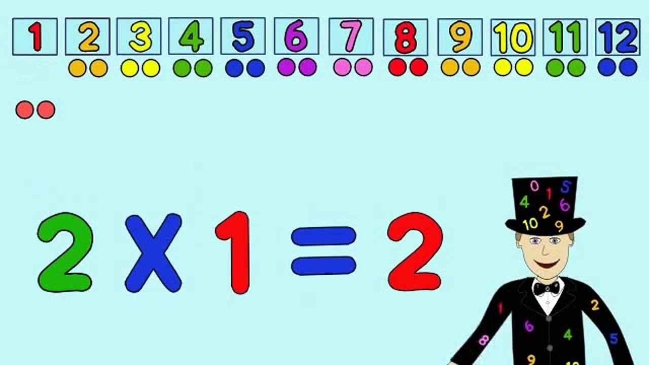 The 2 times table song version 2 dailymotion video