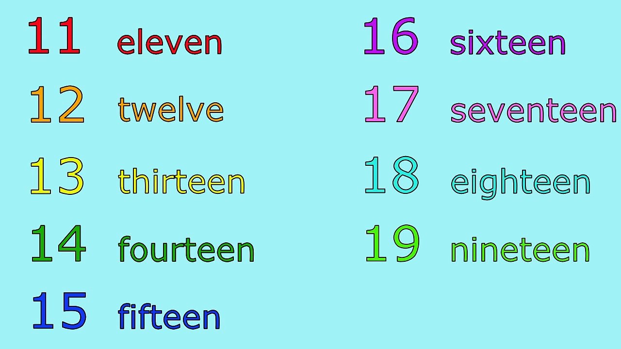 The Big Numbers Song