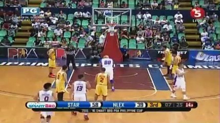 STAR VS NLEX NOVEMBER 8 2015 3RD QUARTER