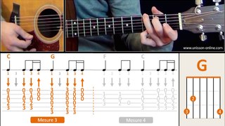 Jouer Let it be (The Beatles) - Cours guitare. Tuto + Tab