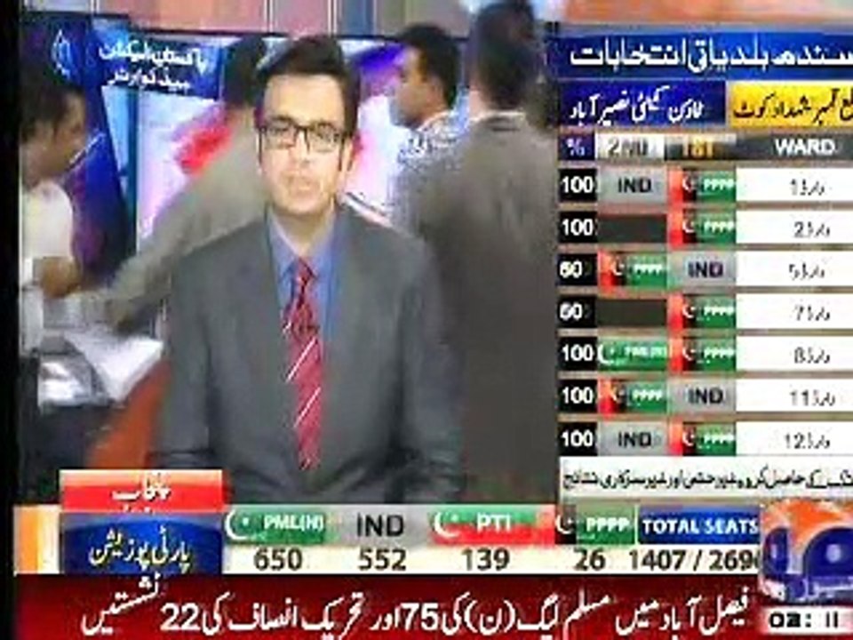 Special Transmission, at 0200-0300, Baldiyati election, Tajzia, 1 November, 2015_clip1