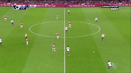 Harry Kane's Goal derby London