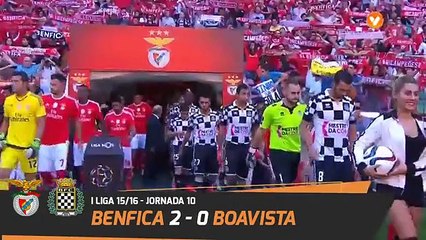 Benfica 2-0 Boavista ALL Goals and Highlights Liga NOS 08.11.2015