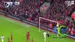 Liverpool vs Crystal Palace 1-2 All Goals (Premier League) 08.11.2015