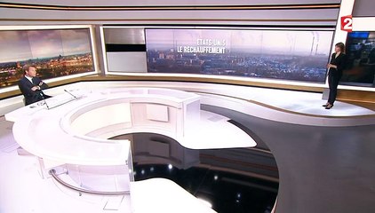 Les enjeux climatiques aux États-Unis