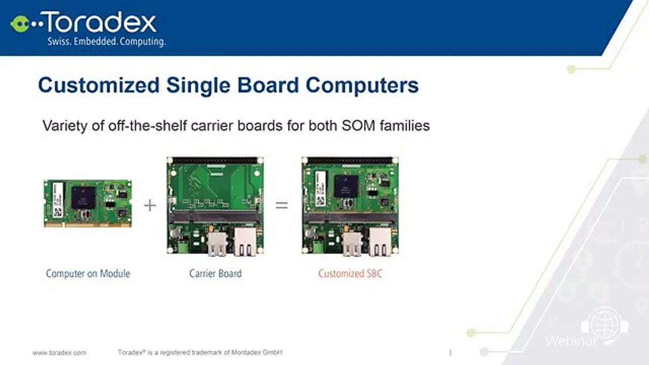 Cross-Architecture Virtualization Solution by Eltechs for Running Intel x86 Applications on Toradex’s ARM based Modules