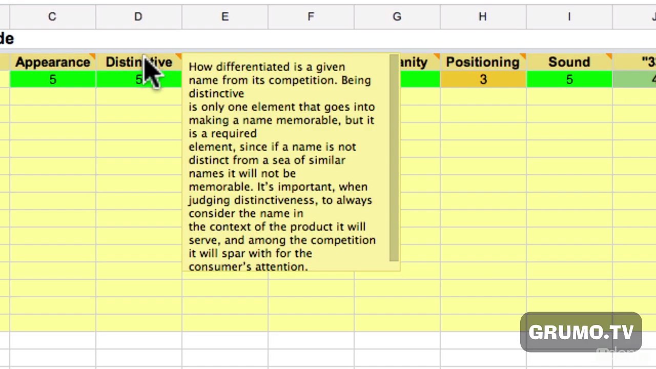 L5 - Using the IGOR Naming Guide