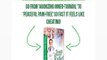 Tooth Abscess Relief Guide with Bonuses