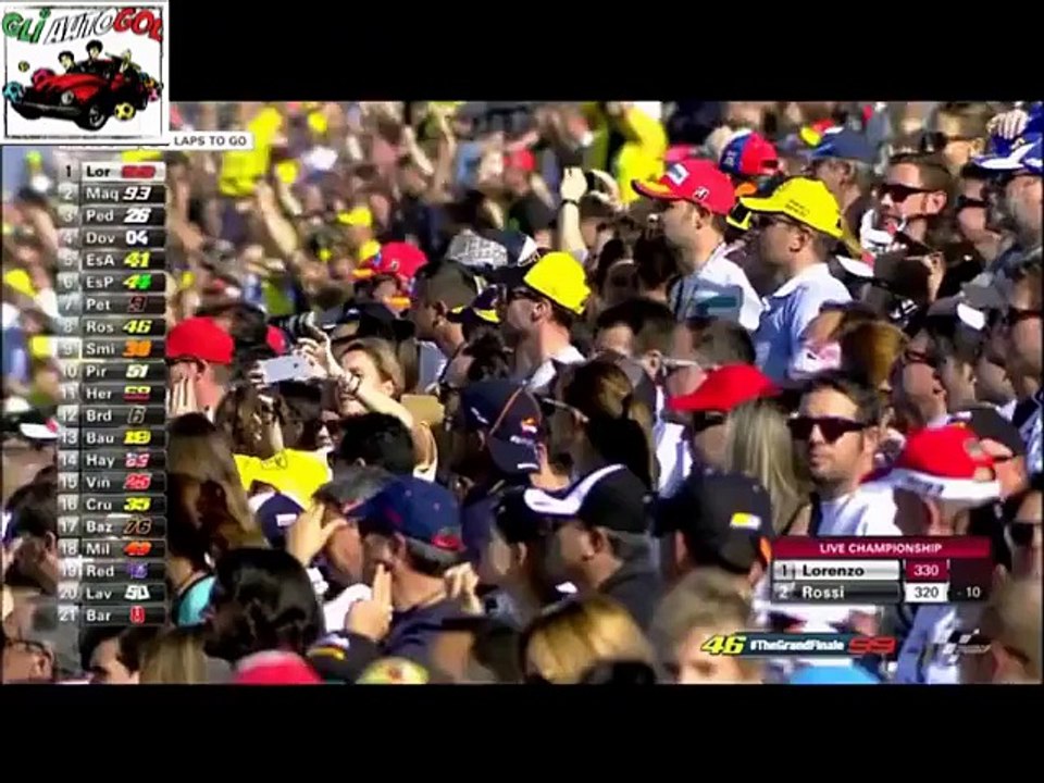 gli autogol guido meda gp valencia