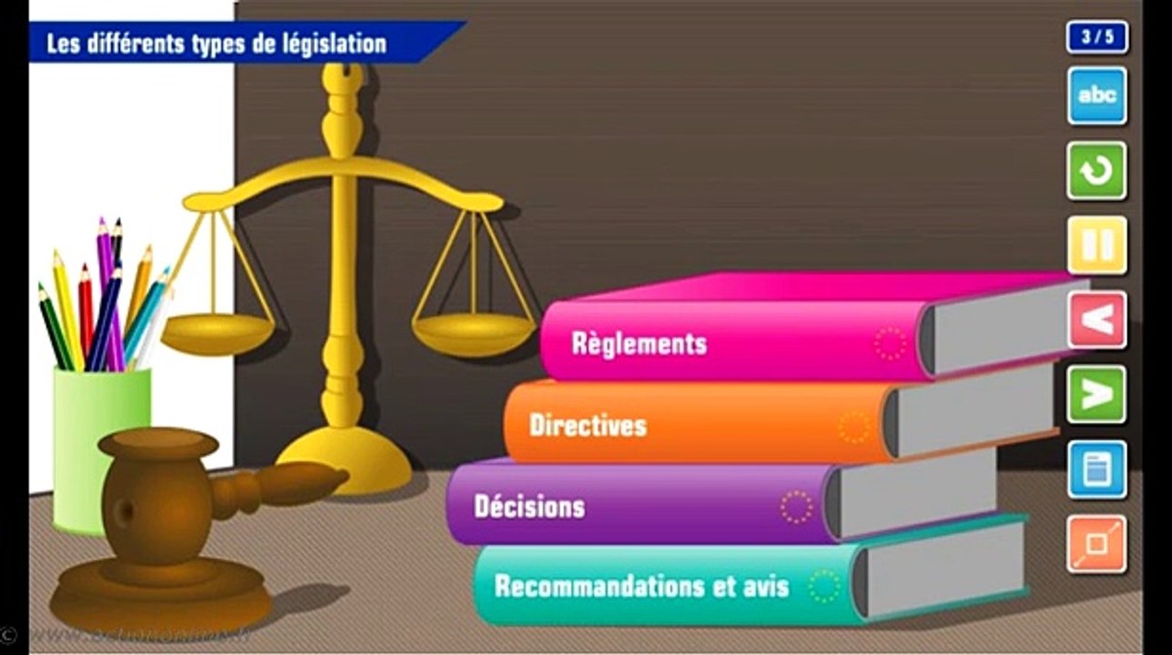 P17 : L'union Européenne et ses institutions - Module 171 : Découverte de l'UE et ses institutions