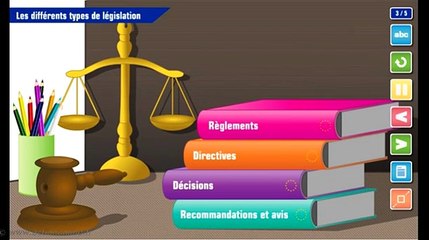 P17 : L'union Européenne et ses institutions - Module 171 : Découverte de l'UE et ses institutions