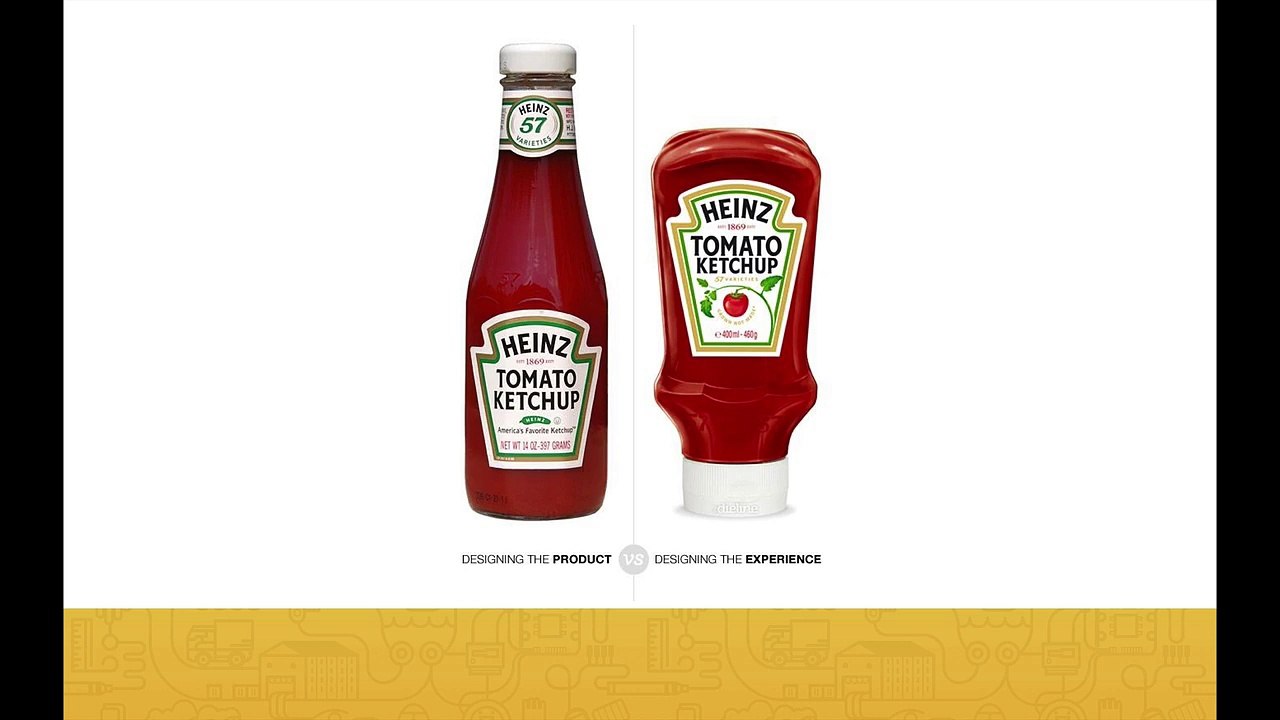 9 Introduction to user experience Create a Responsive Website using html5 and css3