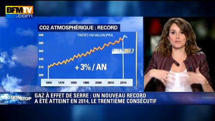 Gaz à effet de serre: un nouveau record atteint en 2014