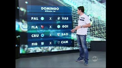 Corinthians pode ser campeão neste fim de semana