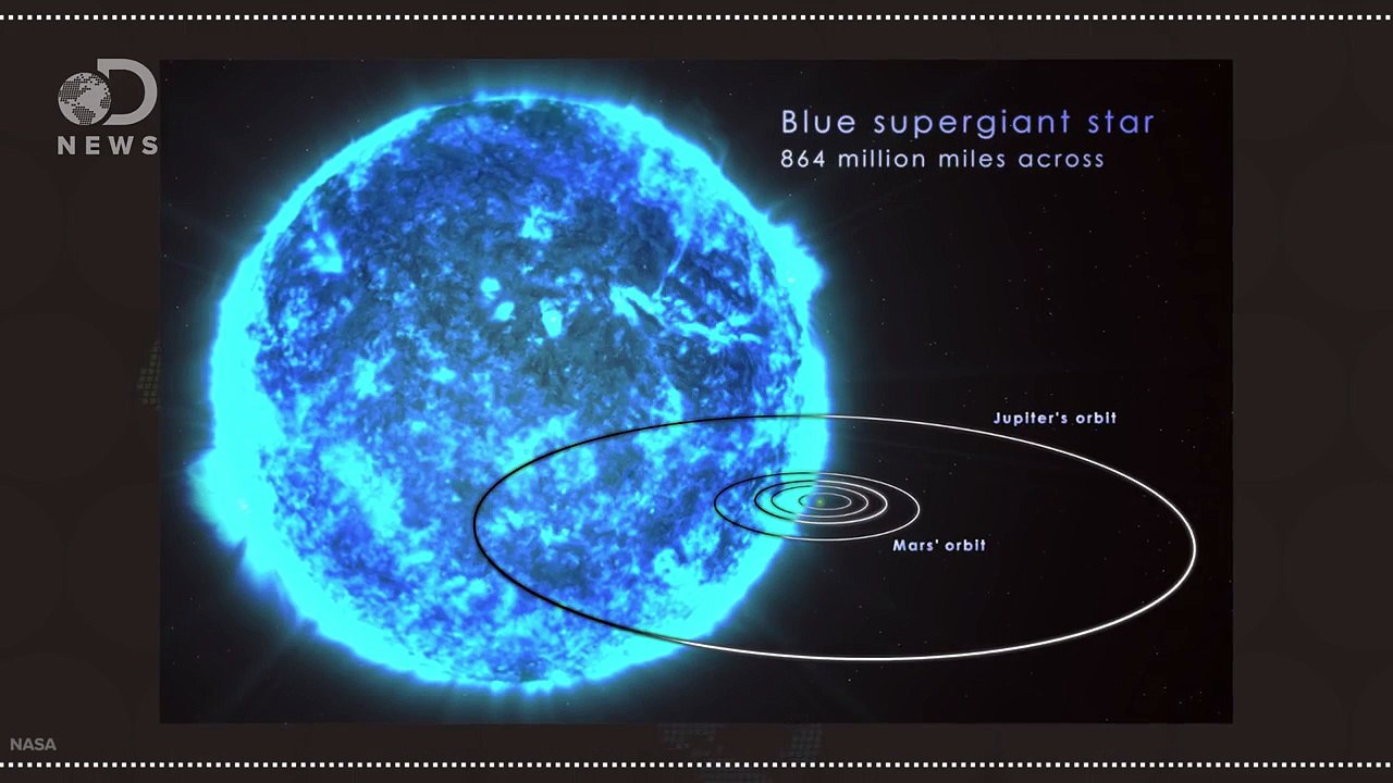How Do We Weigh Stars?