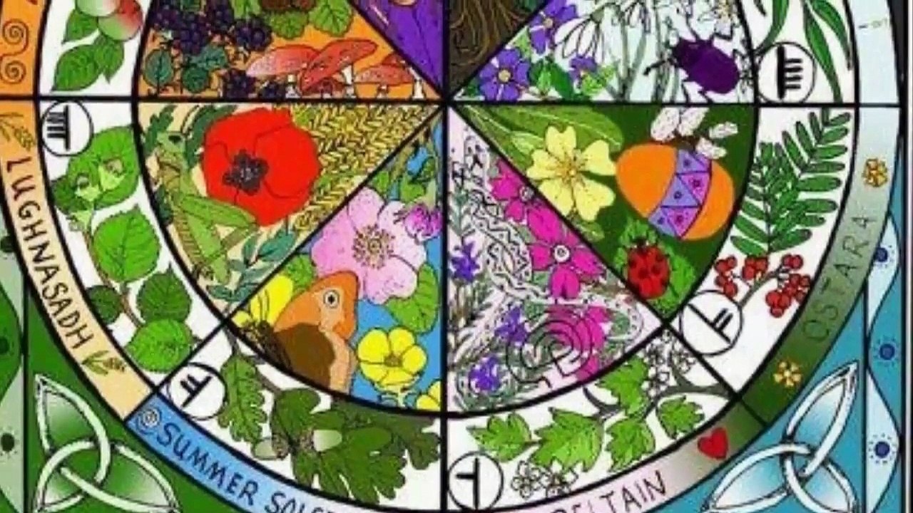 Halloween, un ritual pagano