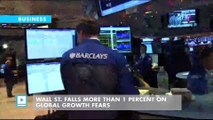 Wall St. falls more than 1 percent on global growth fears