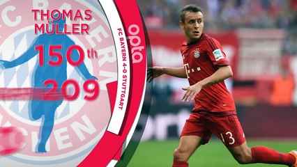 Thomas Müller und Pierre-Emerick Aubameyang in Topform _ Fünf Fakten nach dem