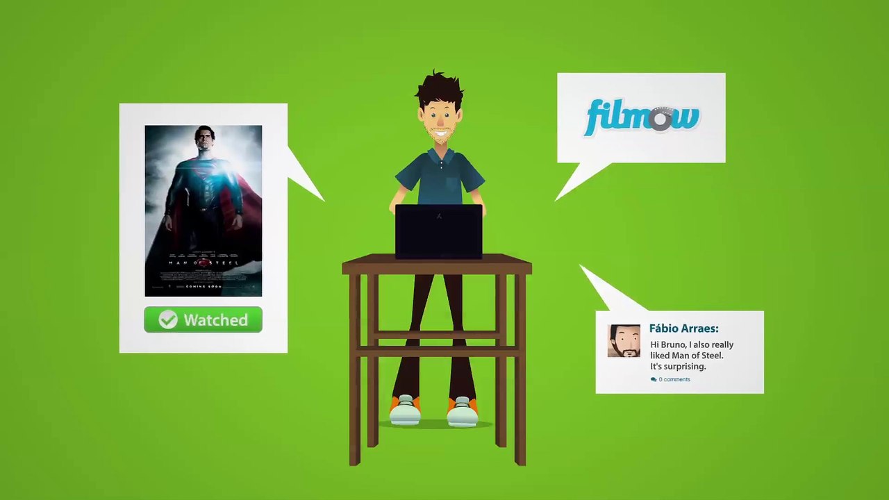 Filmow HBO GO ENG