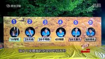 [ENG][中字] 151107 Korea-China Dream Team GOT7 Jackson Cut! [PART 2]