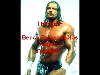 Top 10 Strongest WWE Wrestlers (Bench Press Numbers)