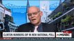 Carville Blames Hillary Clinton Email Scandal on ‘Stupid Media People Making Stuff Up’