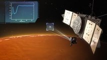 NASA | Mapping Mars Upper Atmosphere