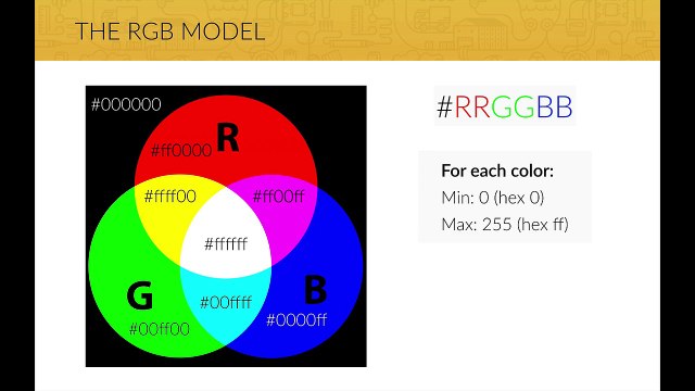 19 Colors Create a Responsive Website using html5 and css3