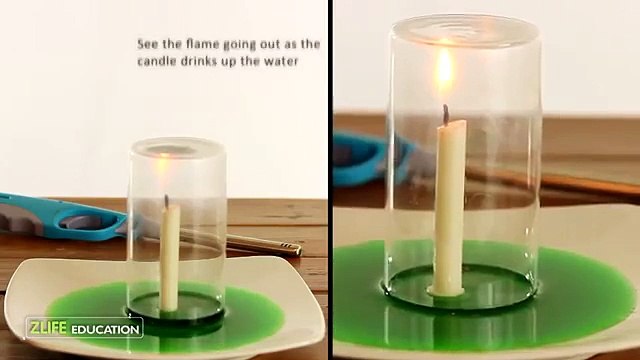 Experiments with Candles & Water - Drinking Candle - Simple and Easy Science Experiment kids