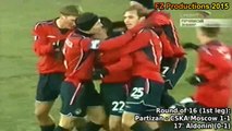 2004 2005 Uefa Cup: CSKA Moscow All Goals (Road to Victory)