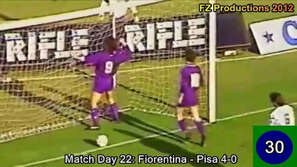 Stefano Borgonovo 47 goals in Serie A (part 2/2): 28 47 (Milan, Fiore, Pescara, Udinese 19