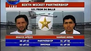 Shahid Afridi vs Harbajhan Singh 6 Sixes In One Over