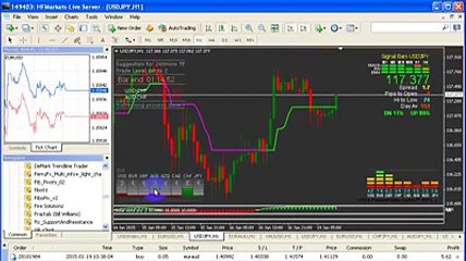 Forex Learning Class 6